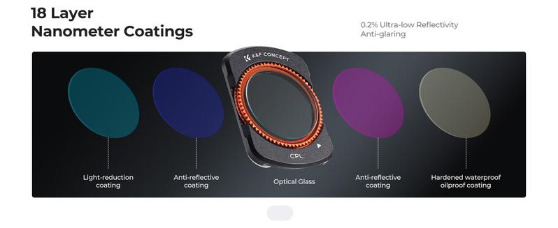 K&F Concept K-Series CPL ND Filter Kit Compatible with DJI OSMO Pocket 3 Creator Combo Accessories, CPL ND16 ND64 ND256 Magnetic Action Camera Neutral Density Polarising Filters HD Optical Glass K&F Concept K-Series CPL ND Filter Kit Compatible with DJI OSMO Pocket 3 Creator Combo Accessories, CPL ND16 ND64 ND256 Magnetic Action Camera Neutral Density Polarising Filters HD Optical Glass