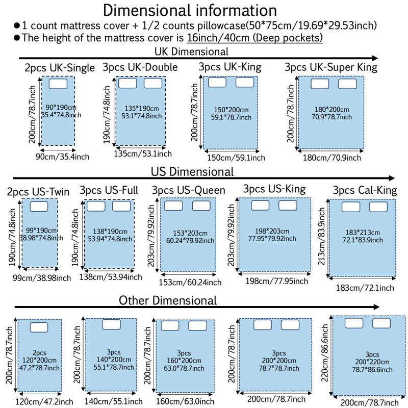 Waterproof Mattress Cover Set, 1 Set Including 1 Count Fitted Sheet & 1/2 Counts Pillowcase, Soft Comfortable Breathable for Bedroom, Washable Bed Cover