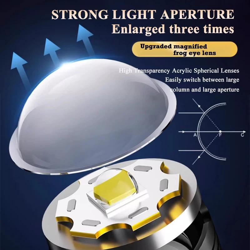 High Strong Power Led Flashlights Tactical Torch with Display Light USB Charging Camping Fishing Emergency Zoom Lantern High Strong Power Led Flashlights Tactical Torch with Display Light USB Charging Camping Fishing Emergency Zoom Lantern