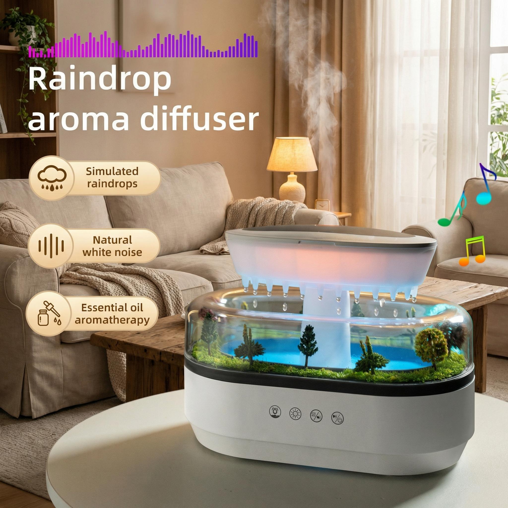 Raindrop Aroma Humidifier Diffuser with Cool Mist & Rainfall Ambience 8 Color-Changing Night Light USB-Powered Silent Mist Sprayer for Home & Work
