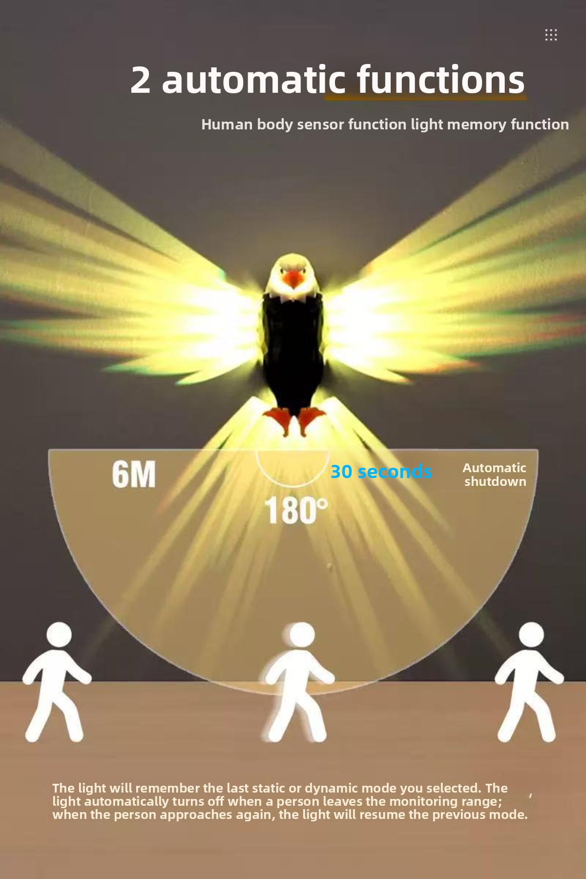 Smart Motion Sensor Bald Eagle Night Light| Remote Control RGB Wall Lamp| No Drilling Magnetic Installation For Bedroom Corridor Hallway