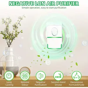 Compact Plug-in Filterless Air Ionizer Purifier, Silent Space-saving Ionic Air Cleaner for Home Office, Efficiently Remove Various Unpleasant Odors, Mini Portable Air Freshener, Practical Daily Gift Choice for Families with Pets