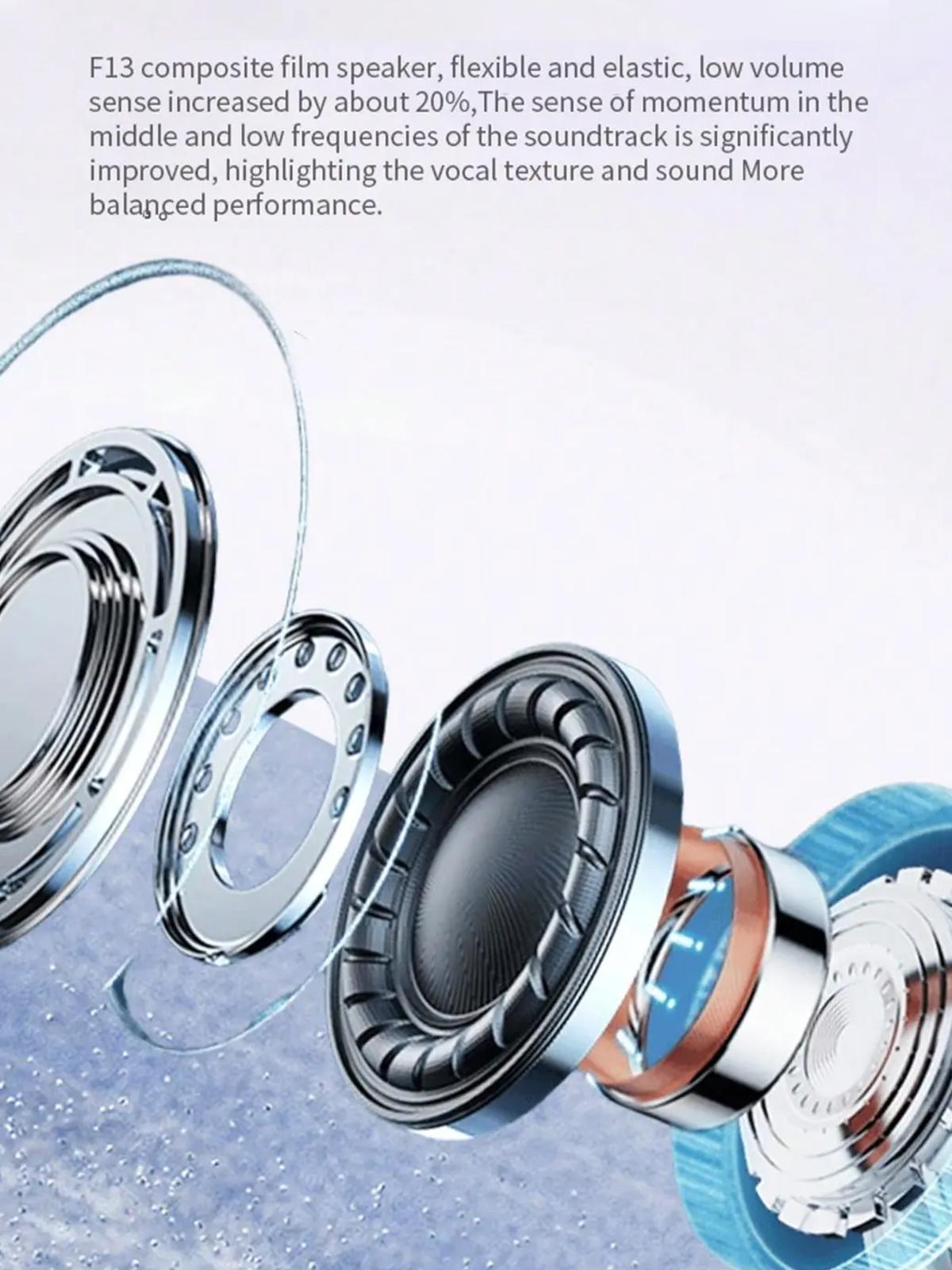 Wireless In-ear Headphones Bluetooth Earbuds with Noise Cancelling 20H Long Playtime for Pad Phones Workout Sports