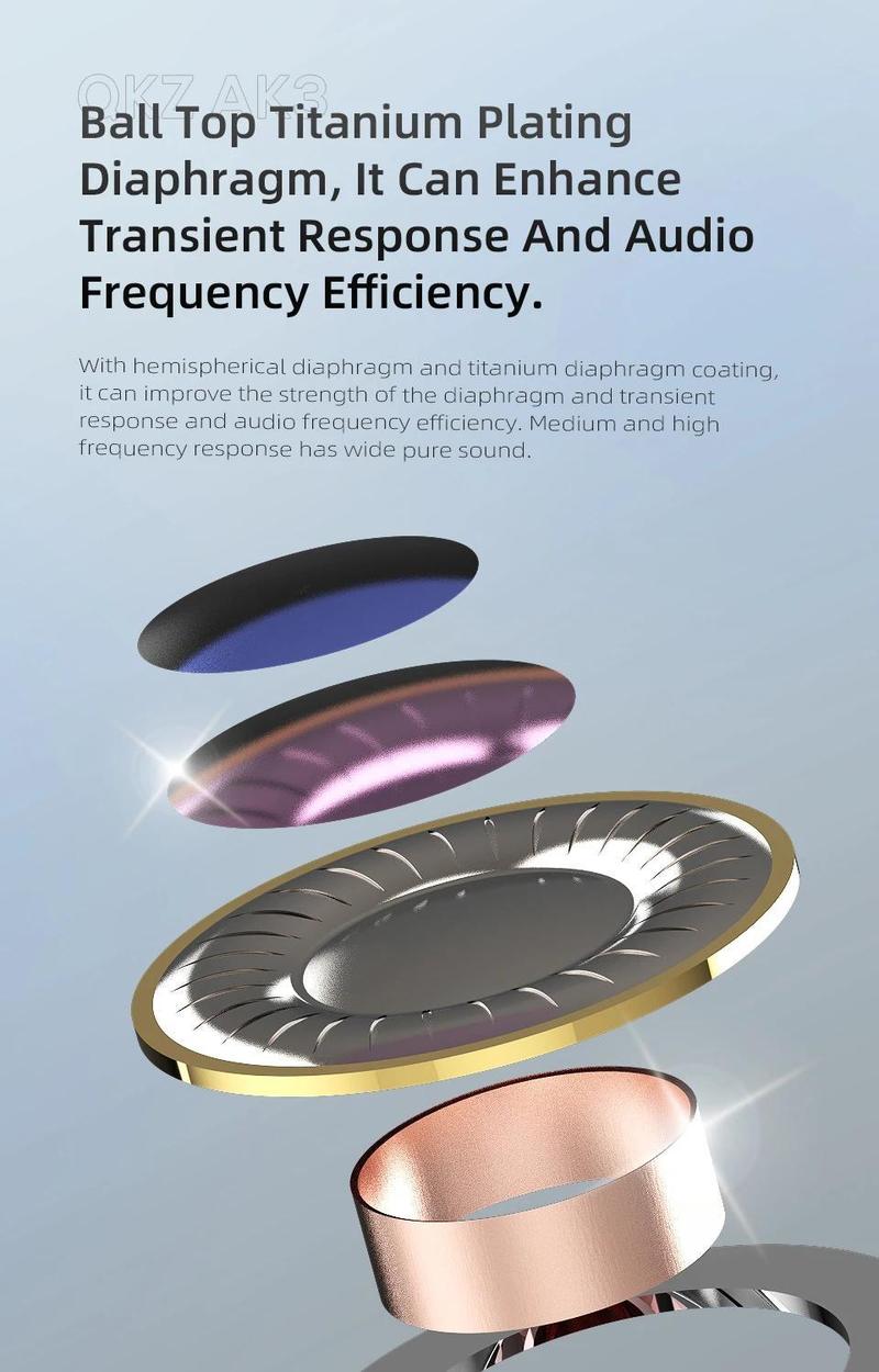 QKZ-AK3/AK6 Wired In-Ear Earphones with Mic – HiFi Subwoofer, Noise Cancelling, 3D Stereo Sound for Gaming, Sports & Gym