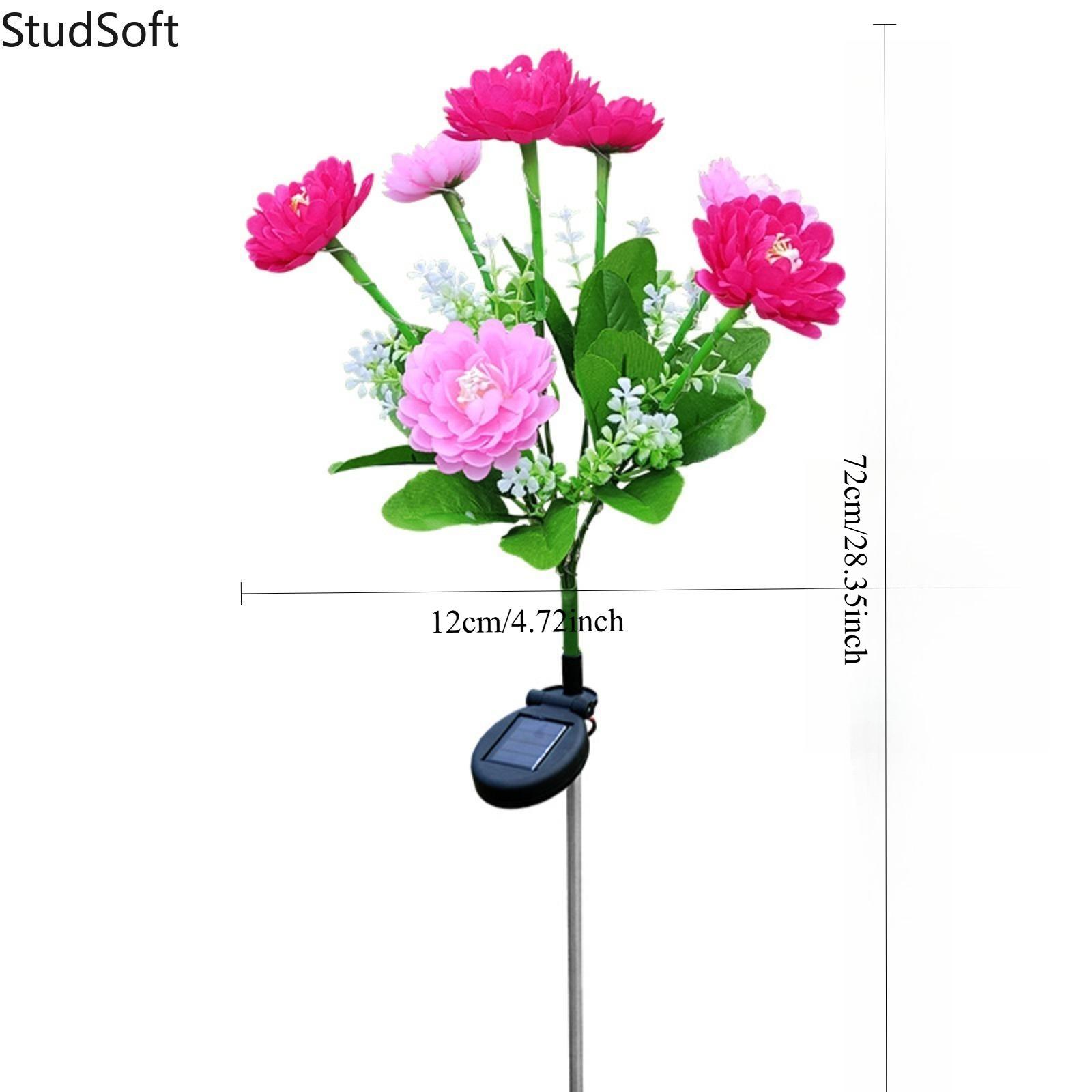 New 7-Head Solar Snow Lotus Light — Outdoor Realistic Artificial Flower Lamp, 7-Branch LED Faux Flower Ground Stake Light & Lawn Lamp