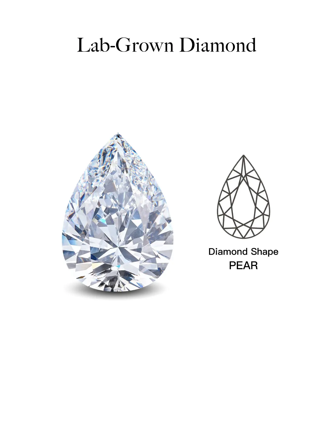 Lab-Grown Diamond Rough Stone, D Color Vs Clarity Pear Cut, Igi Certificate, Elegant Engagement Wedding Jewelry, Perfect Gift