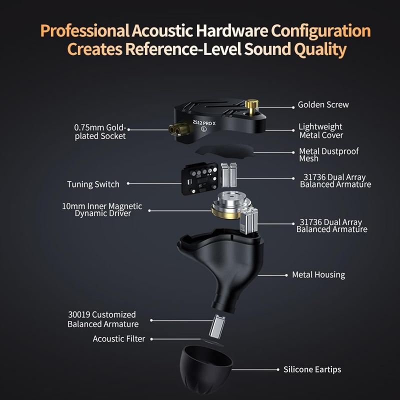 in Ear  IEM Headphones,KZ ZS12 PRO X 1DD+5BA Hybrid Wired Gaming Earbuds,KZ Earbuds Earphones, in Ear Headphones with 2PIN  for Audiophile (Dark Black,Tunable Version, NO Microphone)