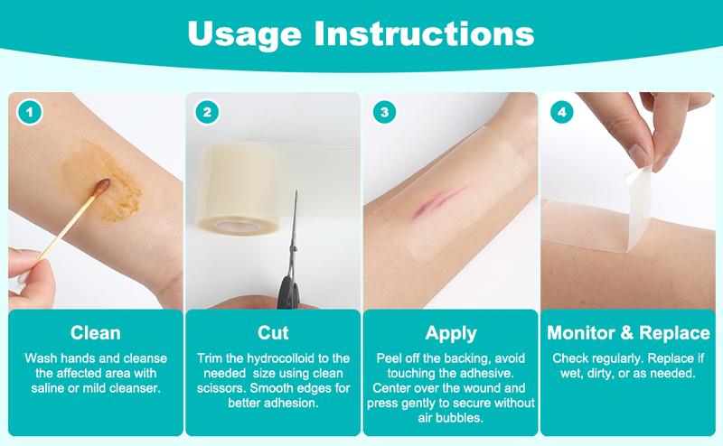 TINBOTO Hydrocolloid Roll for Wound Care Medical-grade Self-Adhesive Bandages 2IN x 4.8FT Effective Wound Management