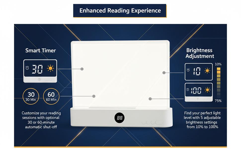 2026 New FlatBook Light, Portable Rechargeable Reading Light with Timer, Dimmable LED Desk Lamp for Book Lovers