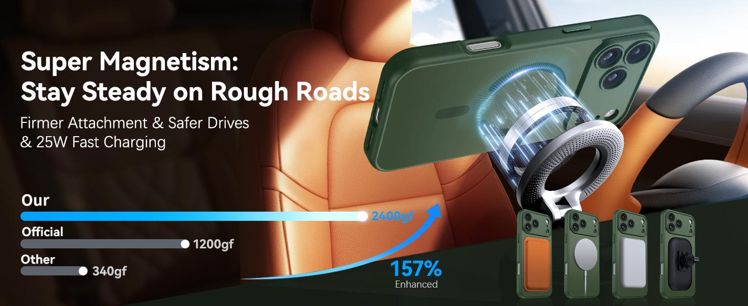 For iPhone 17 Pro Max Cases 16 15 14 13 12 Pro Max case ,[Upgraded Full Camera Protection] [Compatible with Magsafe] [Translucent Matte] Drop Protection Shockproof Protective Phone Cover case