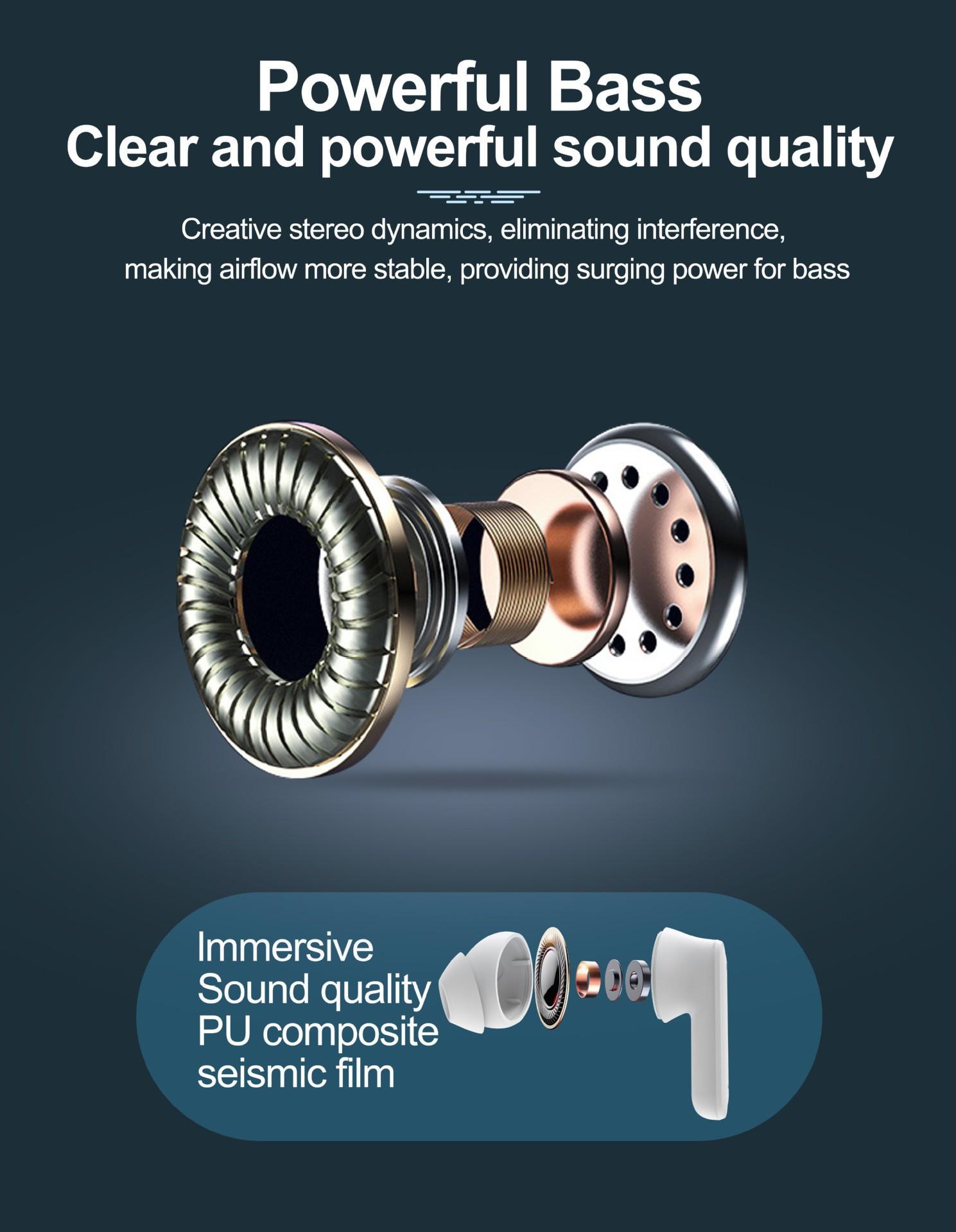 New XH11 Bluetooth Earphones In-Ear with Touch Screen TWS Music Headphones Dual Ear ENC Deep Noise Reduction