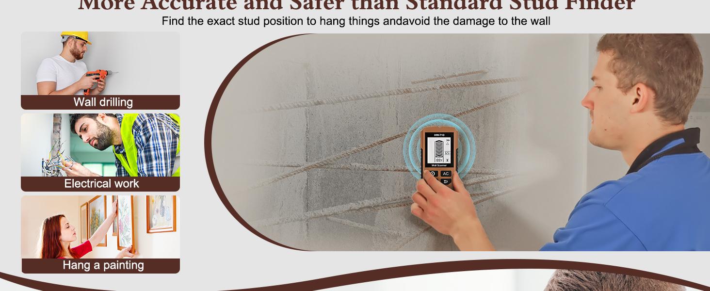 Stud Wall Scanner, 5 in 1 Stud Detector with HD LCD Display, Stud Locator with Sensor Audio Alarm, Stud Sensor Beam Finders for Wall Wood Studs AC Wire Joist Pipe