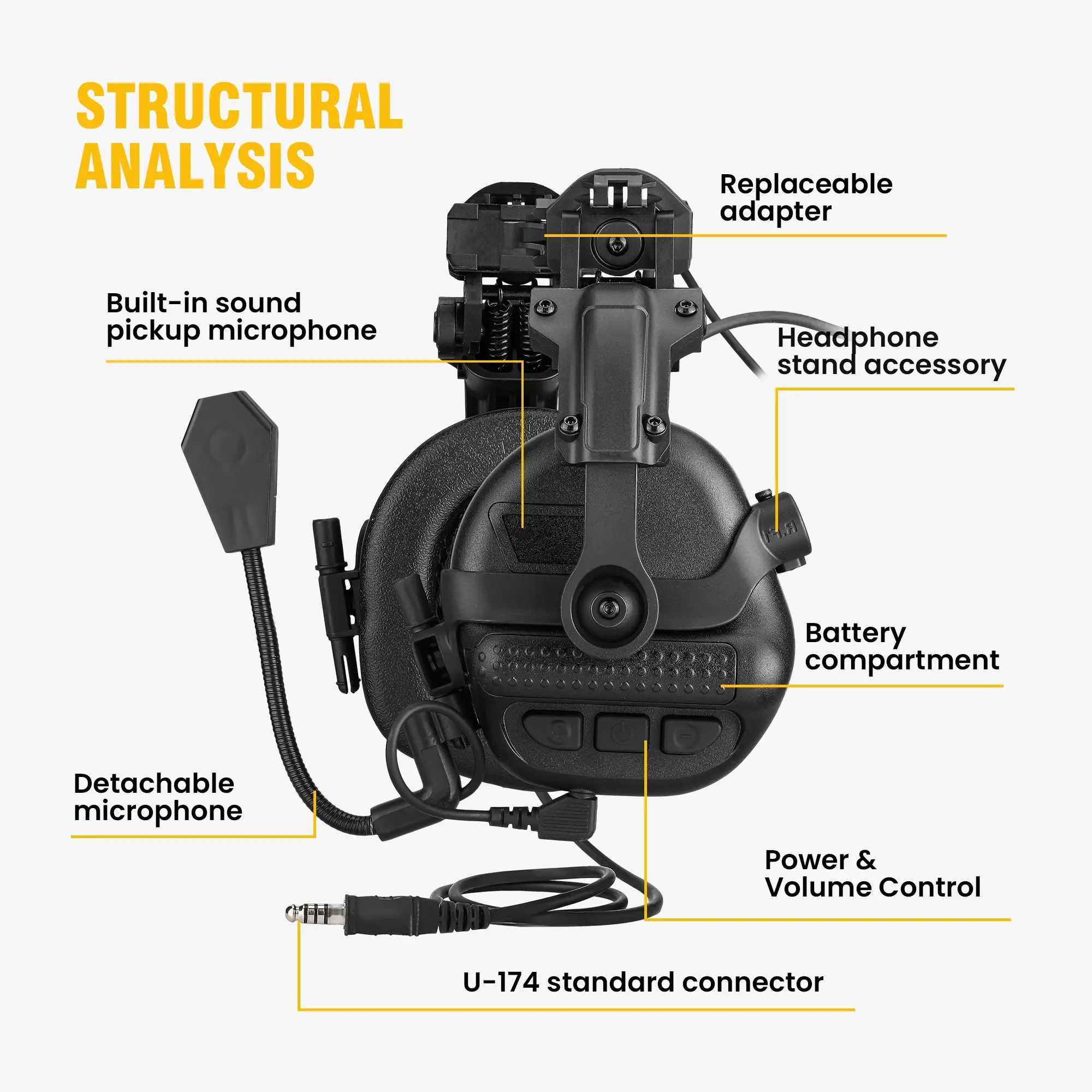 Helmet-Mounted Tactical Communication Intercom Headset, Compatible with Arc/m-Lok Dual Rails, Active Noise Cancellation, Outdoor Training Earpiece
