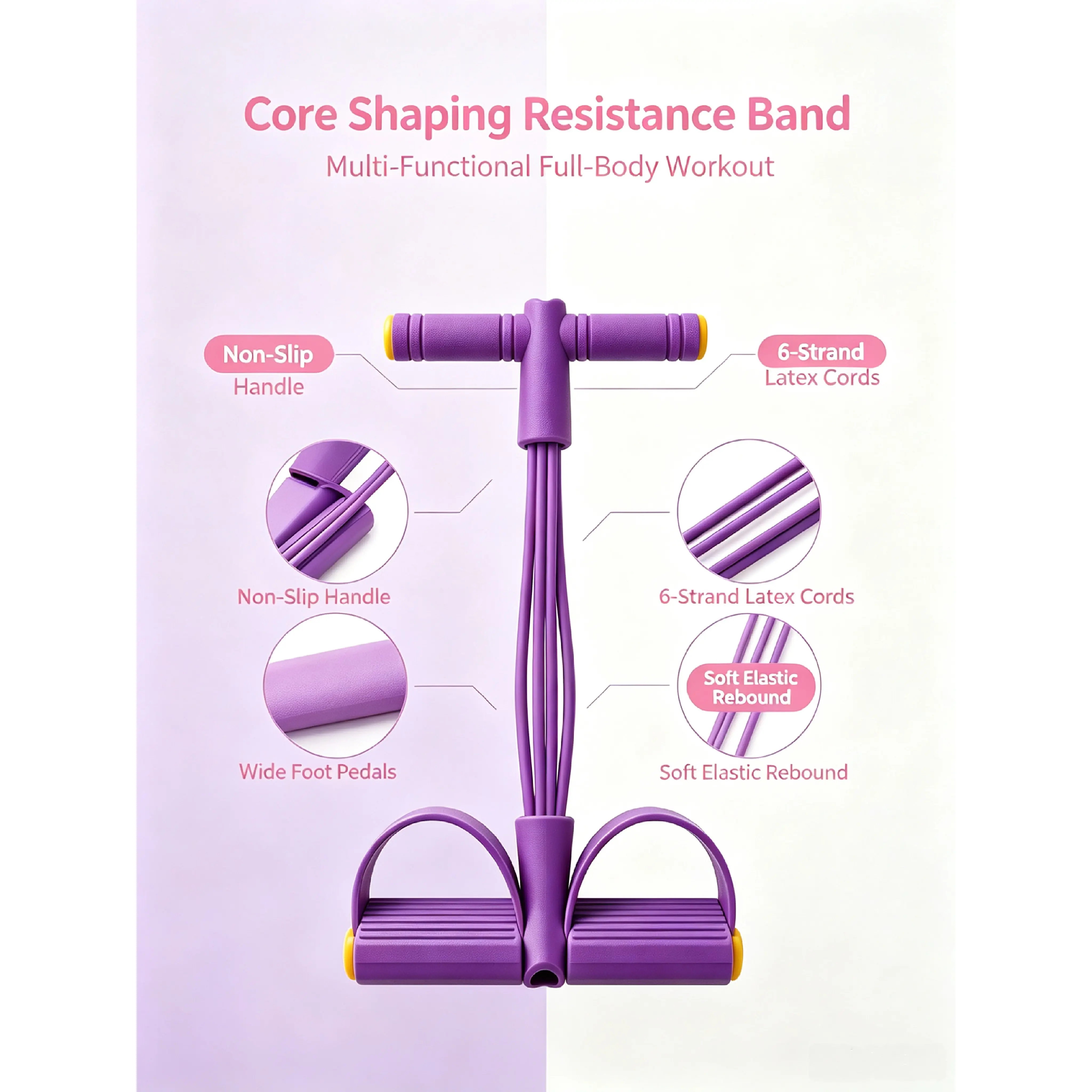 Unisex Compact Resistance Pull Rope - Tear-Resistant Latex Tube with Pedal Base, Abdominal Crunch Assist, Full Body & Leg Support, Home Gym Accessory, Pilates Equipment for Home Workouts (All Levels)