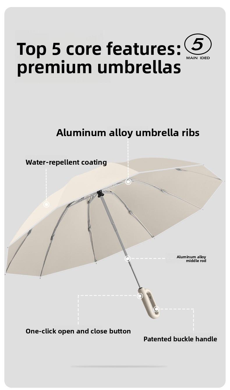 Business Automatic Umbrella - Solid Color, Large Size Windproof Umbrella with Ring Buckle, Reinforced & Durable