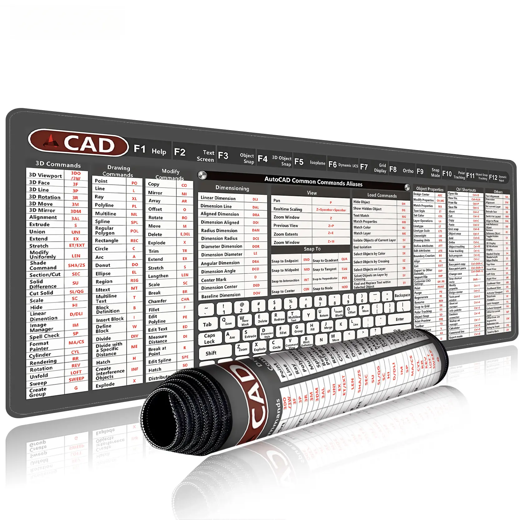 Shortcut Mouse Pad for CAD, Extended Desk Mat with Non Slip Base and Dirt Resistant Surface Cheat sheet mouse pad for CAD.