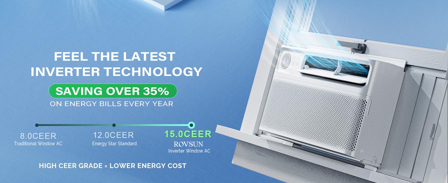 ROVSUN 12000 BTU Inverter Window Air Conditioner with WIFI Function, Energy-Saving Window AC Unit with Remote & App Control, Ultra Quiet Design & Easy Install Kit, 115V/60Hz
