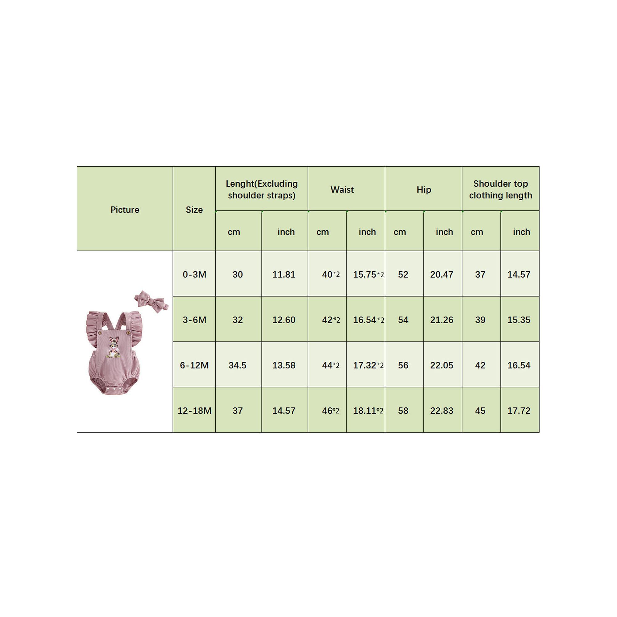 Newborn Baby Girl Easter Outfit Bunny Sleeveless  Romper Jumpsuit Infant Bodysuit Cute Summer Clothes