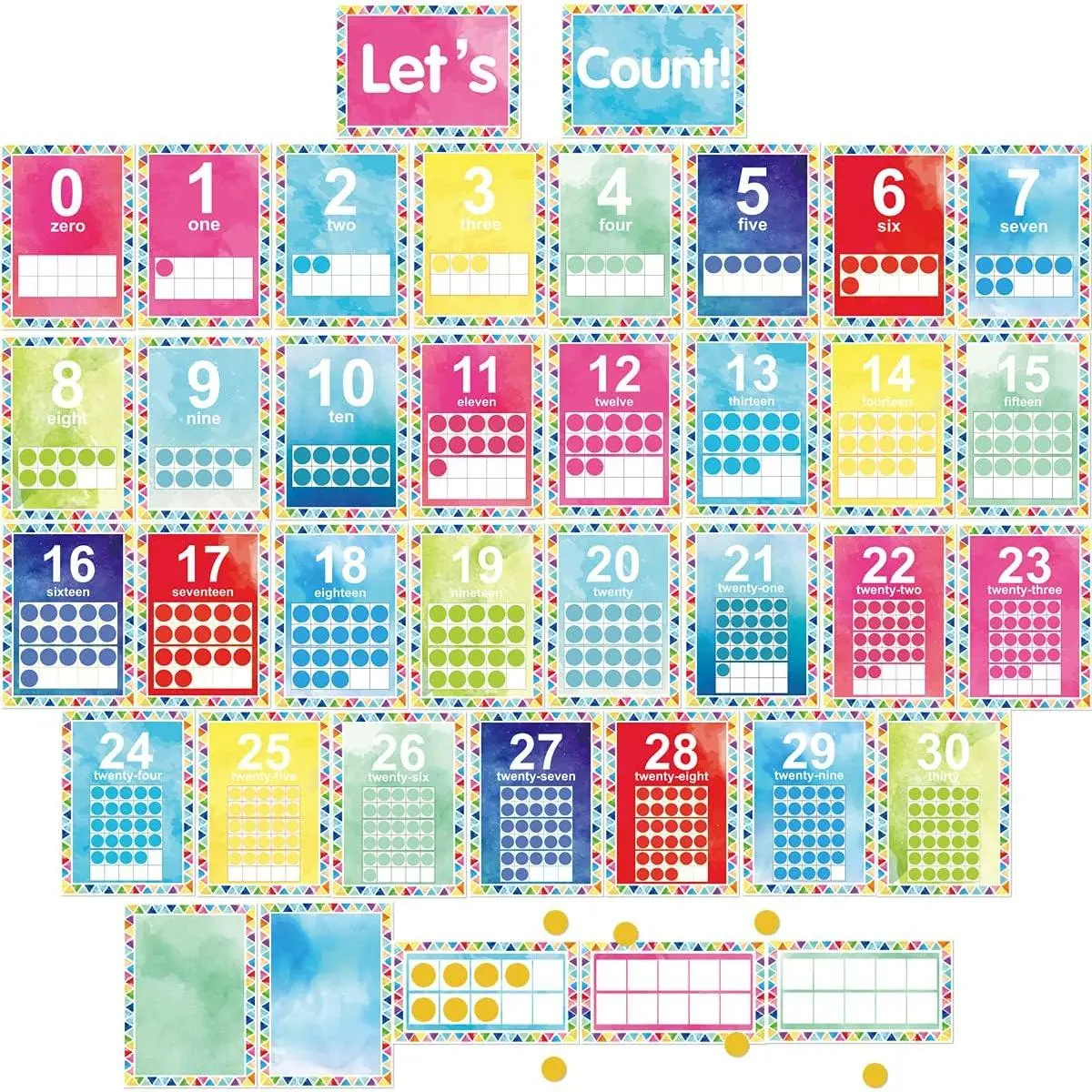 Number for Classroom Wall Numbers 0-30 Poster Ten Frames Decor | Numbers Bulletin Board Set, Number Cards, School, Classroom, Ornament, , Students, Math Class Supplies