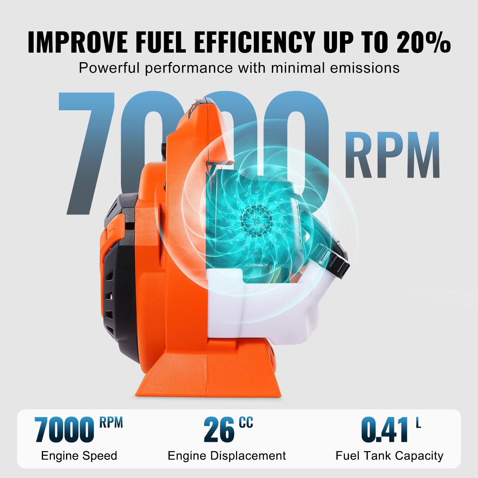 VEVOR 79CC 2-Stroke Manual Gasoline Leaf Blower 425CFM Air