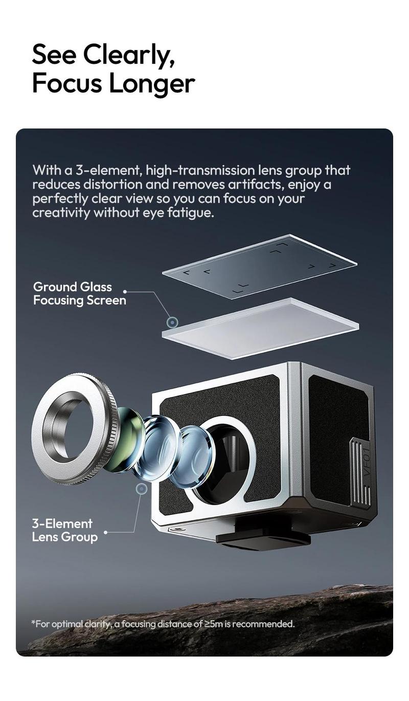 Ulanzi VF01 Waist-Level Viewfinder 35/50mm Framelines 28mm Focal Length 3-element Lens Group for Camera Enthusiasts