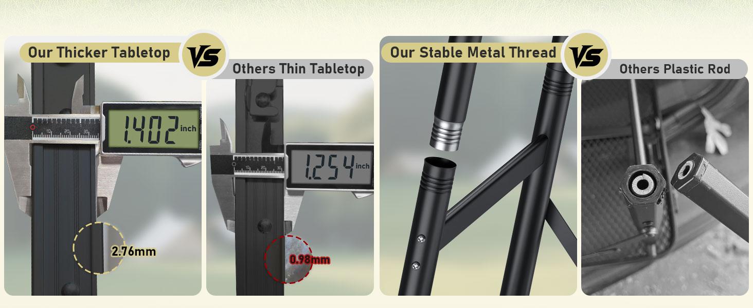 Anbte 3ft Tri-fold Grill Table, 2 Adjustable Heights Max 29.5" Sturdy Metal Grill Table with Storage Bag, Heat-Resistant Tabletop, Portable Handle for Cooking BBQ Outdoor Travel, 35" x 16", Black