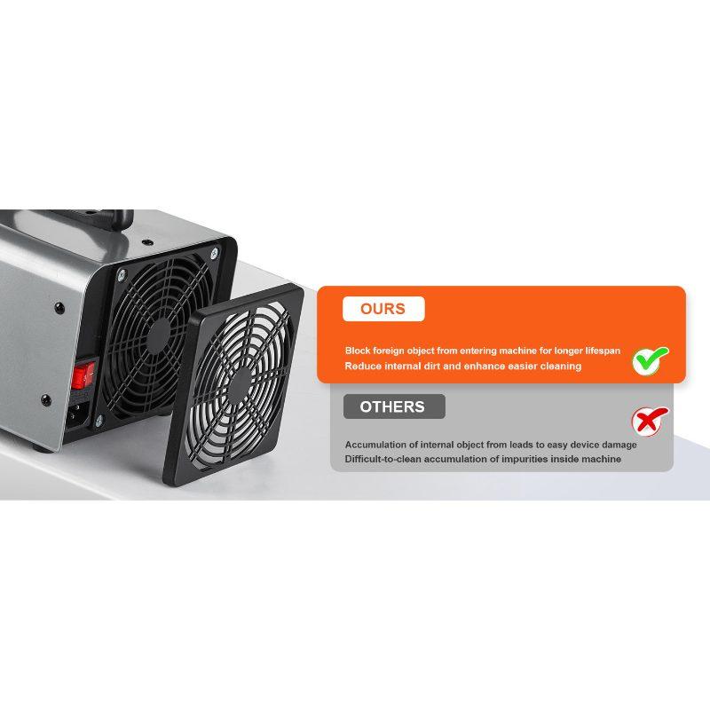 VEVOR Ozone Generator, 36000mg/h Ozone Machine Odor Remover, High Capacity Commercial/Industrial Ozone Generator Machine, Home Air Ionizers Deodorizer with 0-120 min Time Setting for Rooms, Cars, Pets