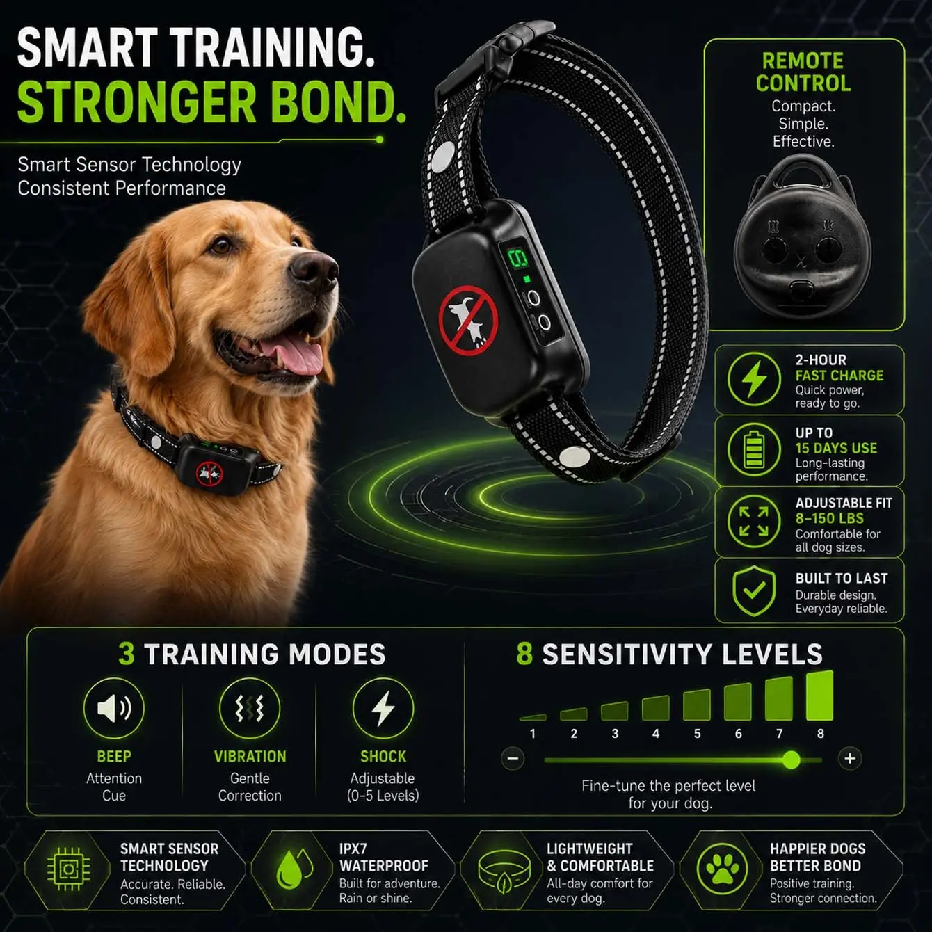 Dog Training Collar with Remote Control, Smart Bark Recognition Technology, 3 Training Modes, 8 Sensitivity Levels, Type-C Rechargeable Collar with Long Battery Life, Adjustable Strap for Dogs 8-150 lbs