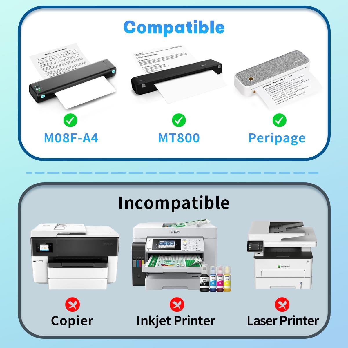 Thermal Paper, 100/200pcs Multipurpose A4 Thermal Paper, Compatible for Phomemo M08F, M832, M833 Portable Thermal Printer