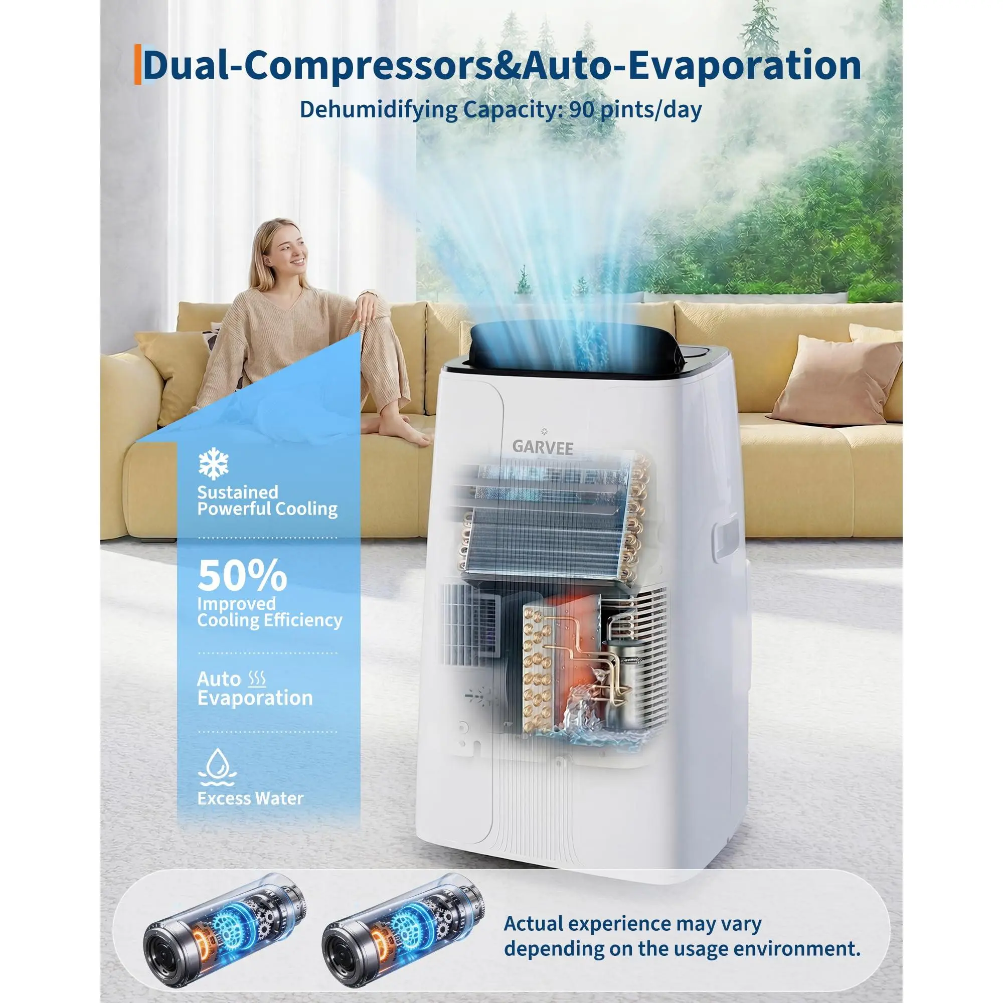 GAOMON Smart Portable Air Conditioner 14,000 BTU - Remote & App Control - Drainage-Free, Quiet, Dehumidifier & Fan - Fast Cooling, LCD Display, Air Purification - 24H Timer, 800 Sq.Ft Coverage - Black