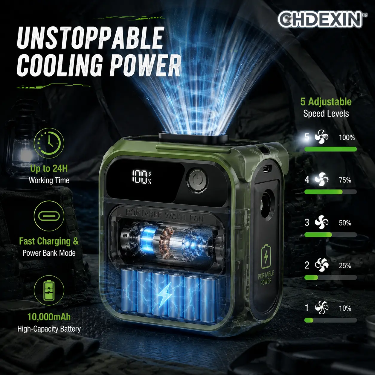CHDEXIN Portable Outdoor Waist Fan with LED Screen |   Hands-Free Rechargeable Belt Fan & Multi-Functional Body Cooling Fan with Flashlight