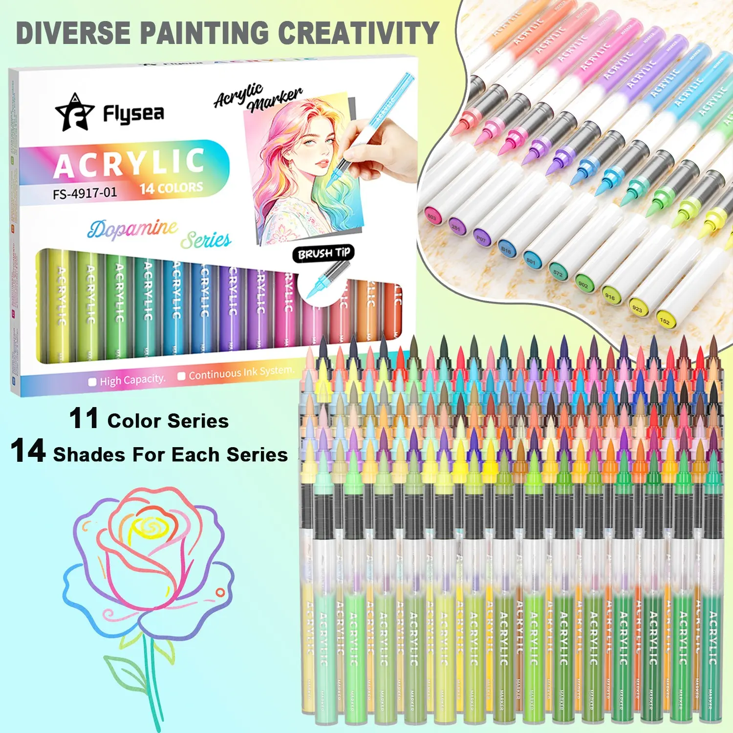 Flyea Soft Tip Acrylic Markers Set of 14, High Coverage Fast-Drying Water-Based Brushes, Waterproof, Ideal for DIY Art Projects