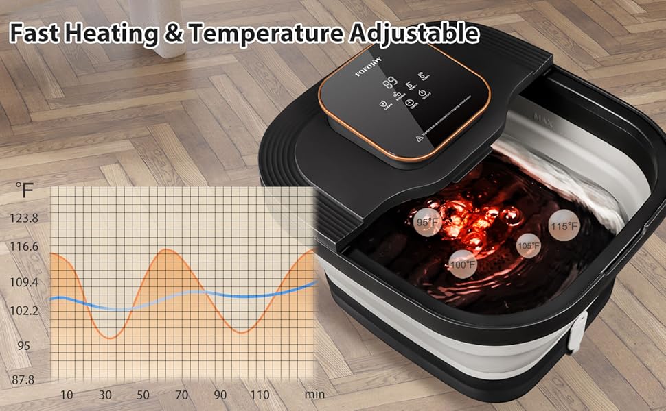 Collapsible Foot Spa Bath with Heat and Massage Roller, Bubble, Temperature Control, Remote Control, Foot Pedicure Kit, Pedicure Foot Spa