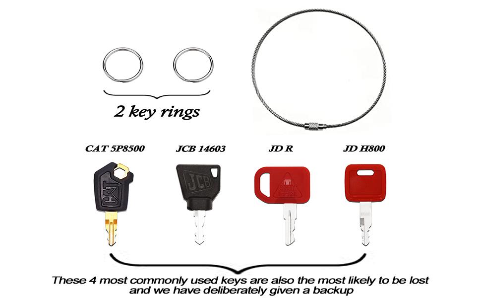 THE WELL KEPT 31 Heavy Construction Equipment Key Set fits Cat, JD, Case, Komatsu, Hyster, Kubota, JCB, Bobcat, Daewoo, JLG, Toyota & More