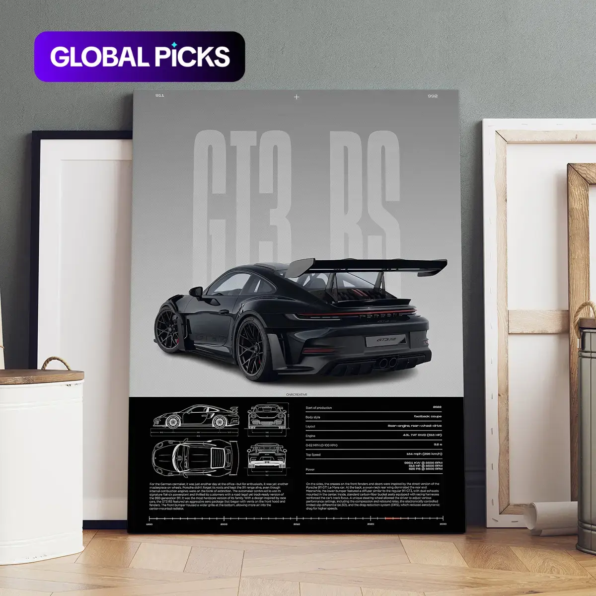 Wooden Frame Canvas Poster Print, Super Car Performance Analysis Decorative Artwork, Modern Fashion Wall Decor, Wall Picture, Living Room Bedroom Kitchen Office Decoration Items, Modern Minimalist Design #GLOBAL PICKS
