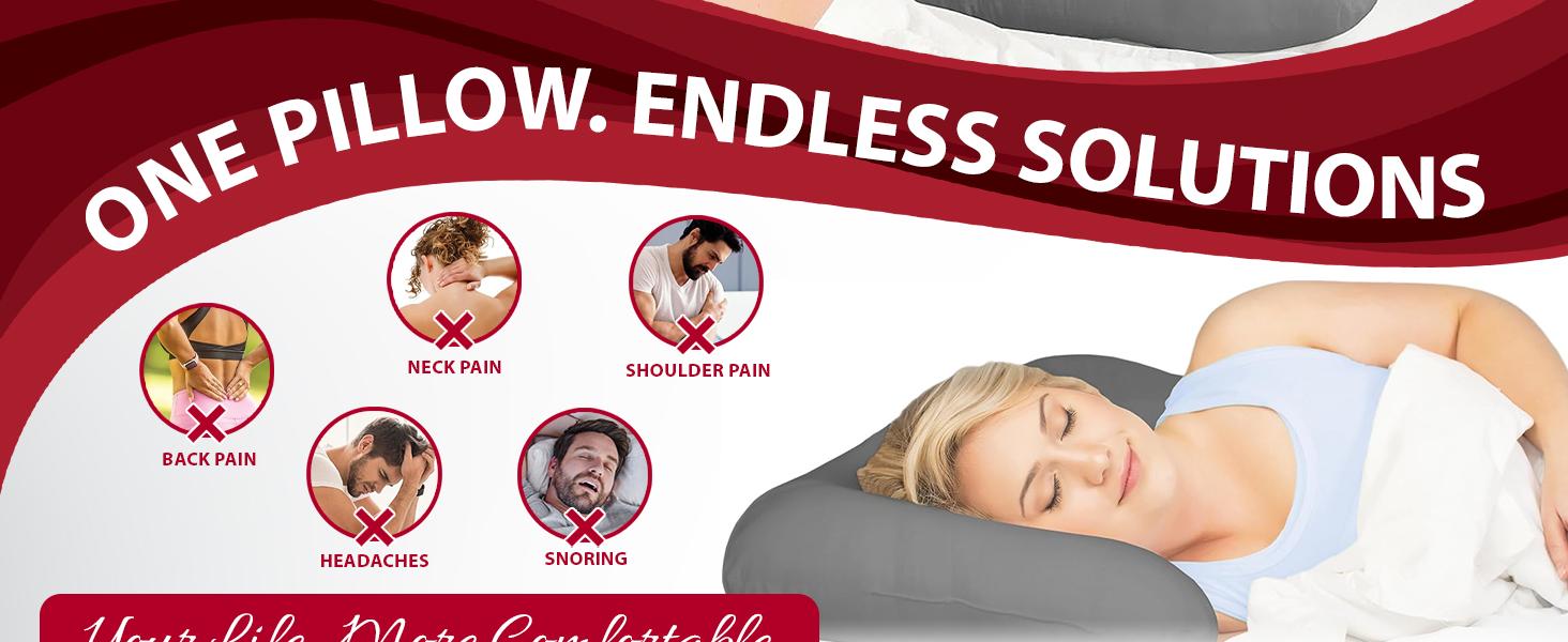 Tri-Core Cervical Pillow – Firm Orthopedic Neck Pillow for Pain Relief ...