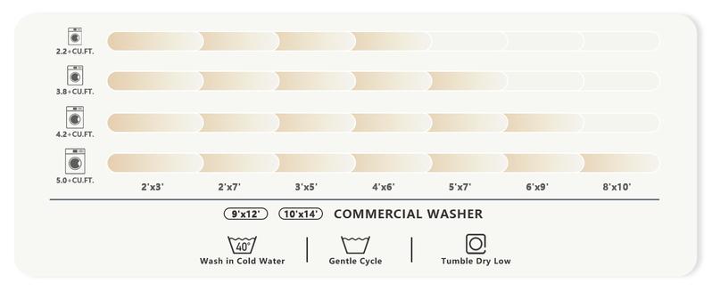 8x10 Area Rugs, Machine Washable Low Pile Floral Faux Cashmere Rugs for Living Room, Bedroom, Large Boho Area Faux Cashmere Rug with Non-Slip Backing for Dining Room(Beige Floral)