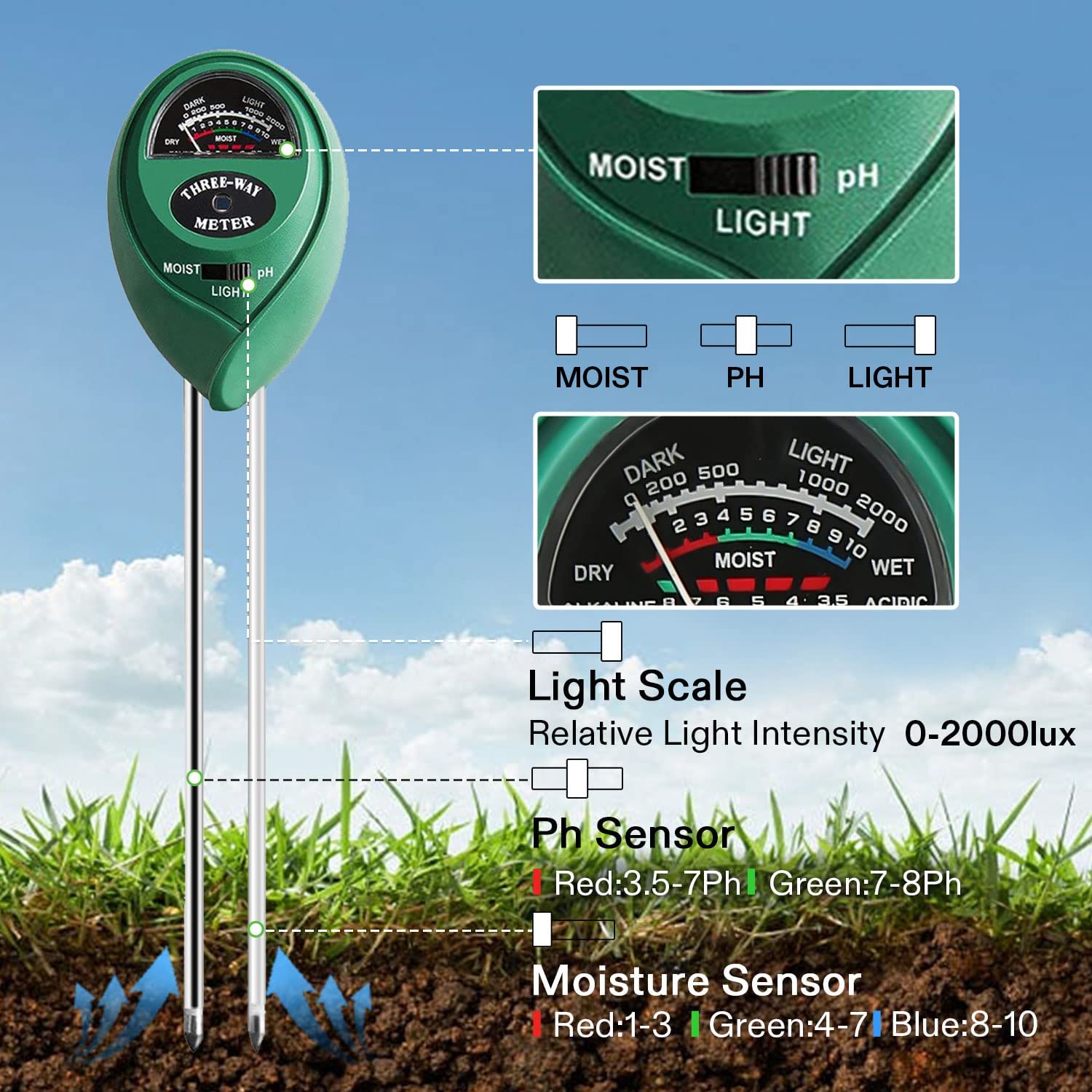 3 in 1 Soil Moisture Meter, Flower & Grass Soil Moisture & Acidity Tester, Monitoring Instrument for Soil PH, Moisture & Nutrient Fertility