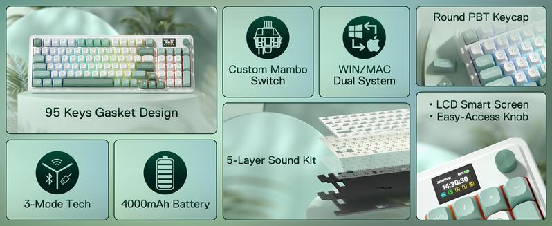 REDRAGON K719 Wireless Gasket Gaming Keyboard with Hype Screen, 95 Keys, 5-Layer Noise Dampening, Custom Linear Switch, Jade Cloud Color