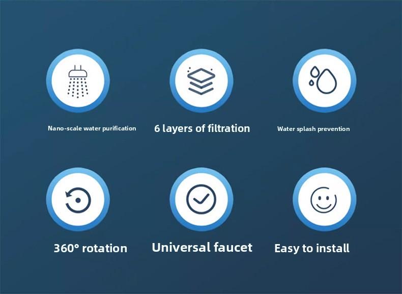 Rotatable faucet splash-proof showerhead tap water filter kitchen water filter valve nozzle filter water saver