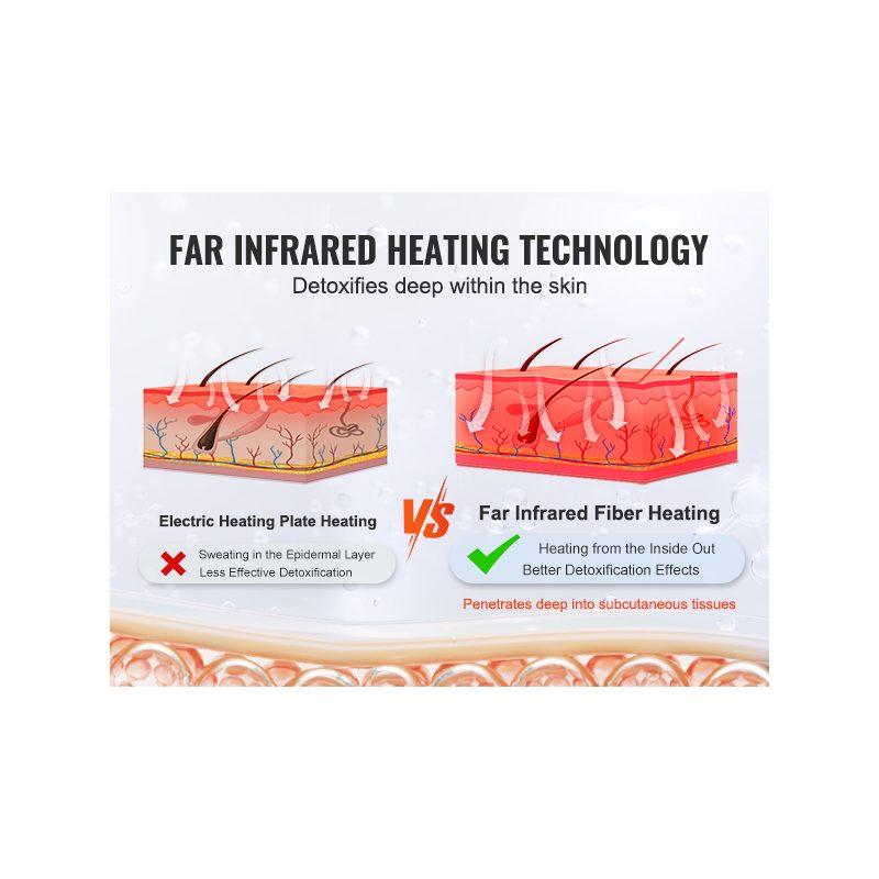 VEVOR Sauna Tent Portable Full Size, 1400W Personal Sauna Kit for Home Spa, Detoxify Soothing Infrared Heated Body Therapy, Time Temperature Remote Control With Chair Floor Mat