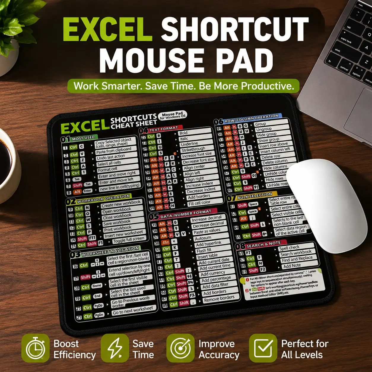 Excel Keyboard Shortcut Mouse Pad, Office Computer Laptop Dedicated Small Desk Mat, Ergonomic Design for Enhanced Comfort, Shortcuts Mouse Pad