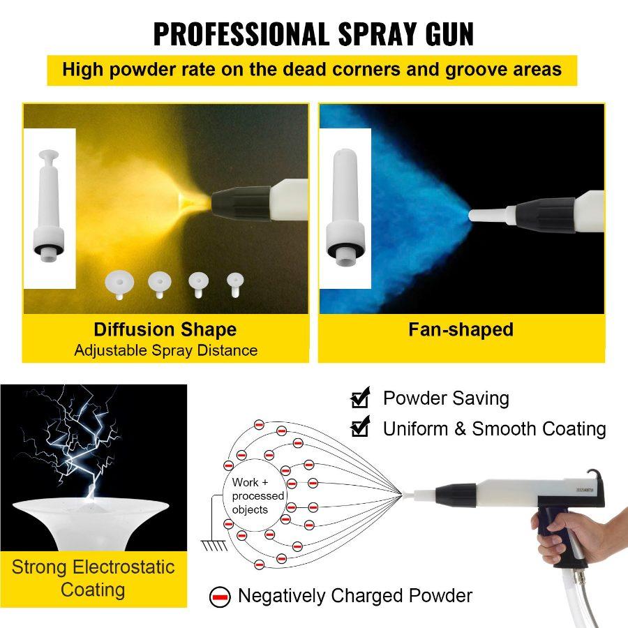 New Electrostatic Spray Powder Coating System Machine Spraying Gun Paint System Powder Coating Equipment