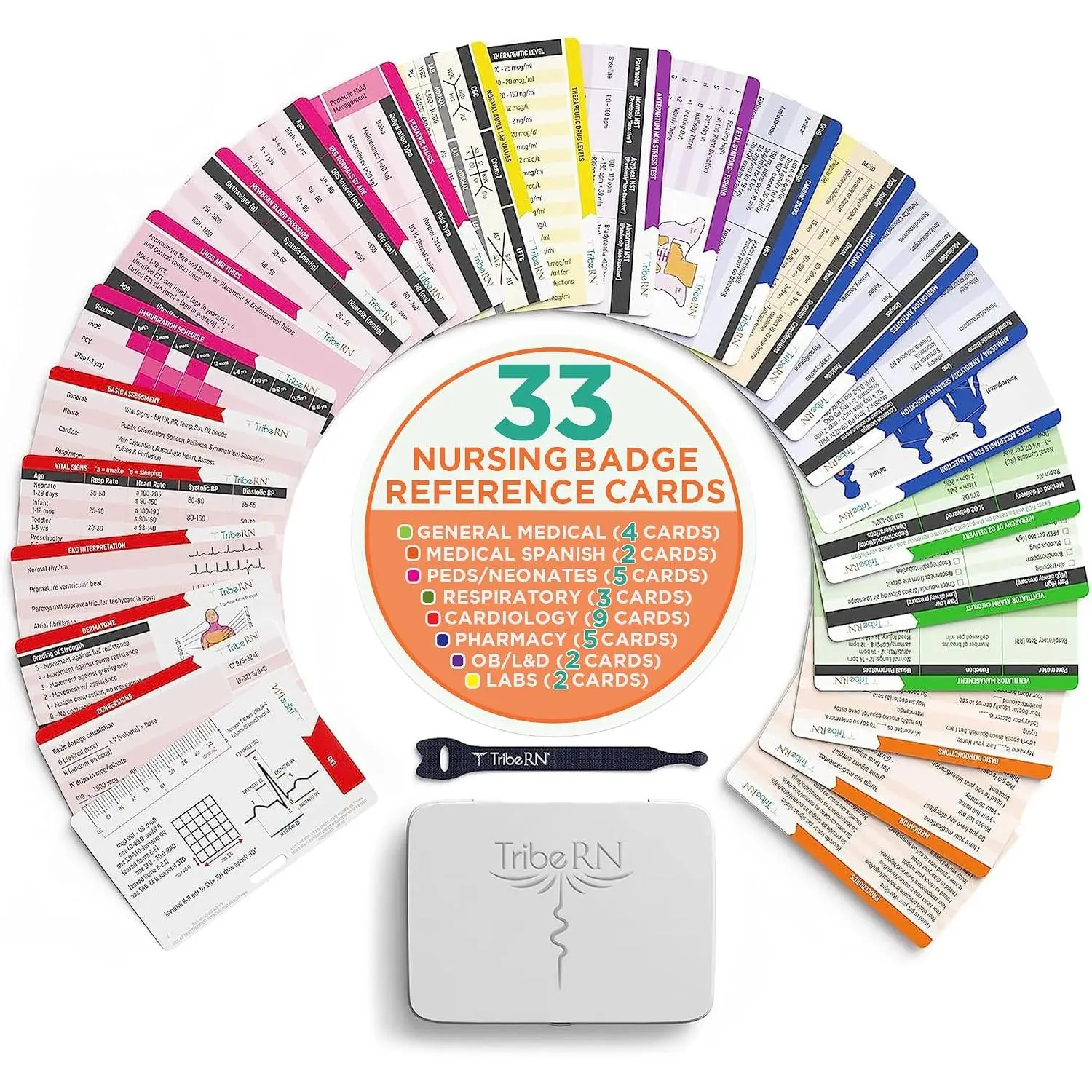 BadgeGuru  Badge Reference Cards - 33 Double Sided Nurse Badge Cards - 66 Cheat Sheets,  School Essentials,  Students,