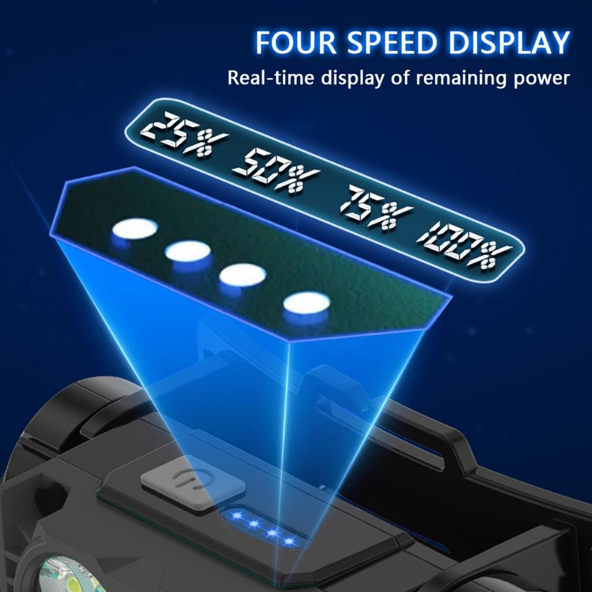 Multifunctional Working Headlamp, 1 Count USB Rechargeable Ultra-light & Portable Headlight with Power Display, Headlamp for Hiking Running Camping Travel Walking