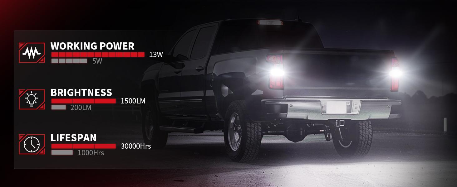 921 912 CANBUS Error Free LED Reverse Back Up Light Bulb Compatible with Toyota Tacoma 2005-2020 2021 2022 2023, Ultra Bright 6000K Cool White 3030 Chipsets 906 904 902 W16W Replacement, 2pcs