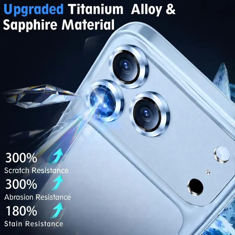 iPhone 17/18 Pro Camera Lens Protector Metal Glass - TikTok Shop