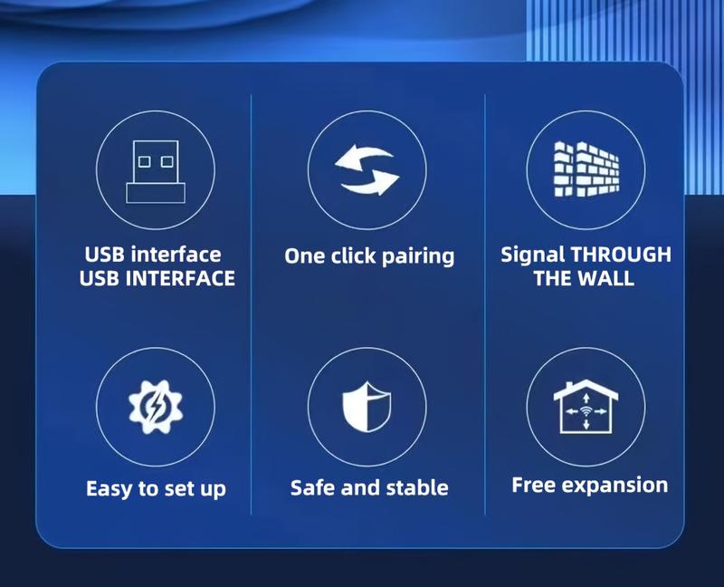 Wireless WiFi Signal Booster |       300Mbps High Speed 2.4GHz USB Repeater |     Plug and play, quick setup |     Portable Indoor Hotspot Extender for Office |     Enhanced Range and Speed |     Fashionable black design with dual antennas |       US stan