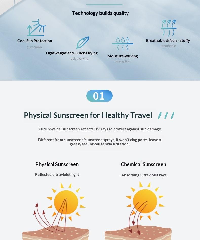 BIGWIG Summer Breathable Sun Protection Arm Sleeves — Unisex Arm Covers featuring UV Protection, Hand Coverage, and Tattoo Concealment. Ice-Cool Compression Arm Sleeves, Ideal for Running, Fishing, and Cycling