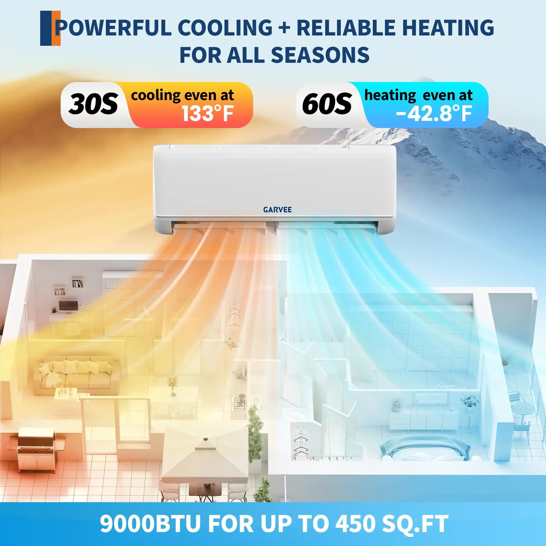 9000 BTU High-Efficiency Split Central Air Conditioner & Heater – 18.5 SEER2, 230V. WiFi and Alexa compatible for smart control. A powerful, energy-saving solution for year-round home comfort. shipped in 2 packages